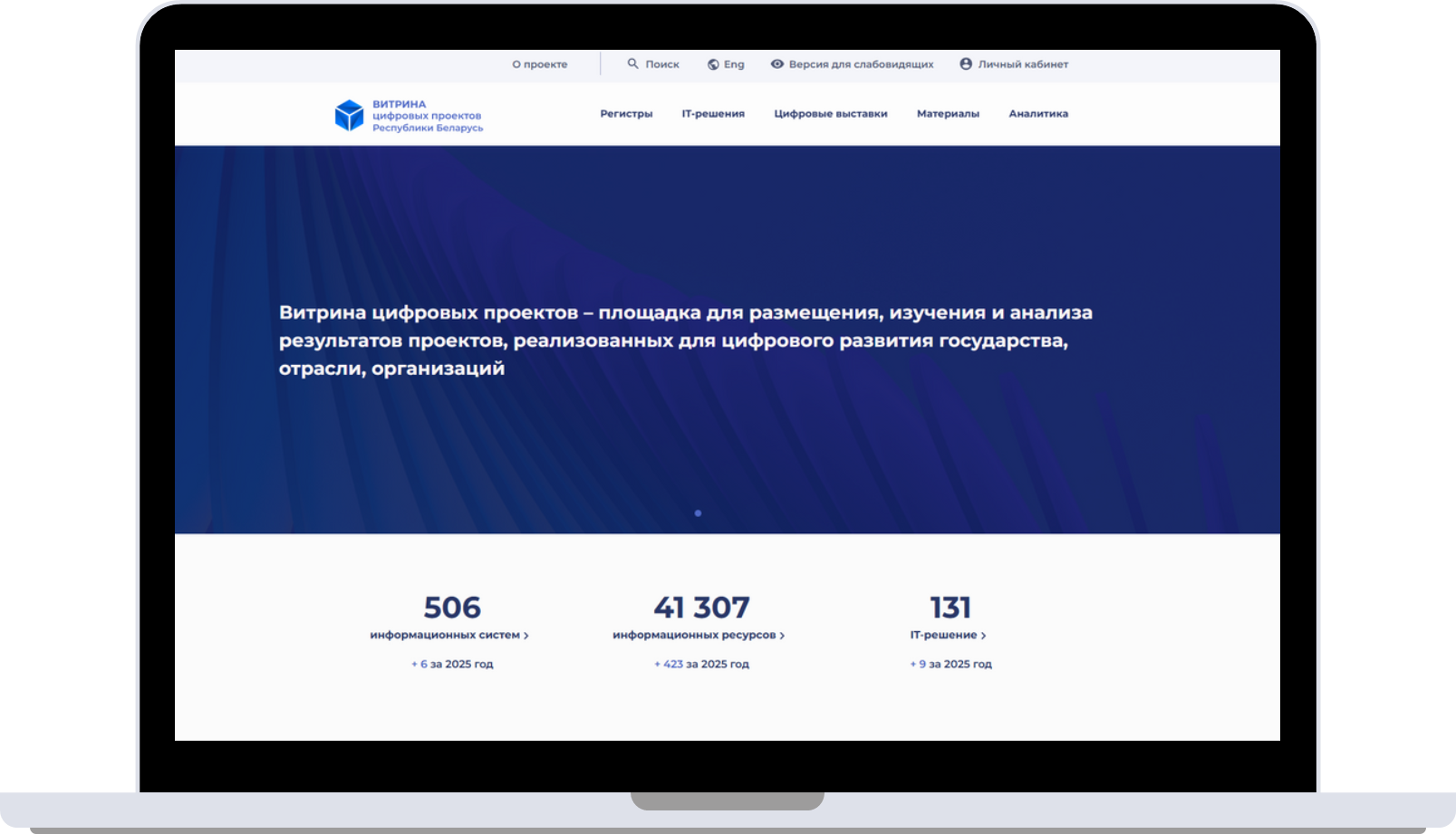 Витрина цифровых продуктов